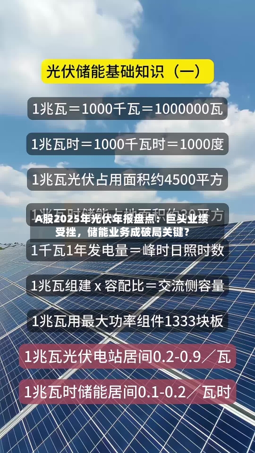 A股2025年光伏年报盘点：巨头业绩受挫	，储能业务成破局关键？-第2张图片