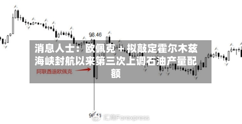 消息人士：欧佩克 + 拟敲定霍尔木兹海峡封航以来第三次上调石油产量配额-第2张图片