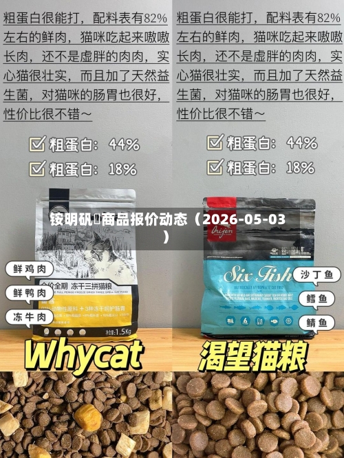 铵明矾	商品报价动态（2026-05-03）-第3张图片