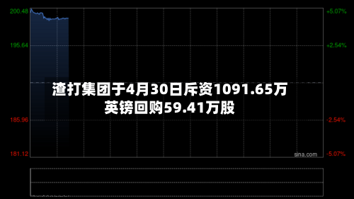 渣打集团于4月30日斥资1091.65万英镑回购59.41万股