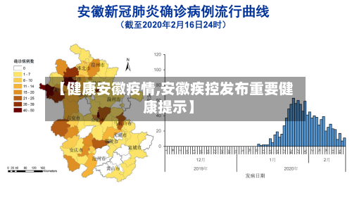 【健康安徽疫情,安徽疾控发布重要健康提示】-第2张图片