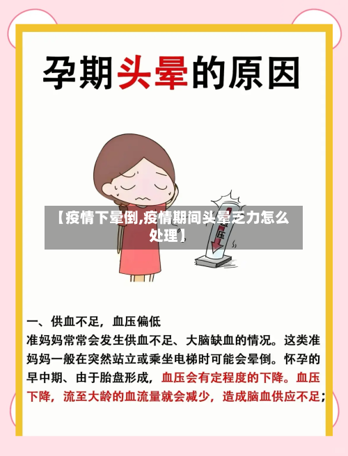 【疫情下晕倒,疫情期间头晕乏力怎么处理】