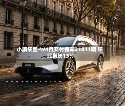 小鹏集团-W4月交付新车31011辆 环比增长13%-第2张图片
