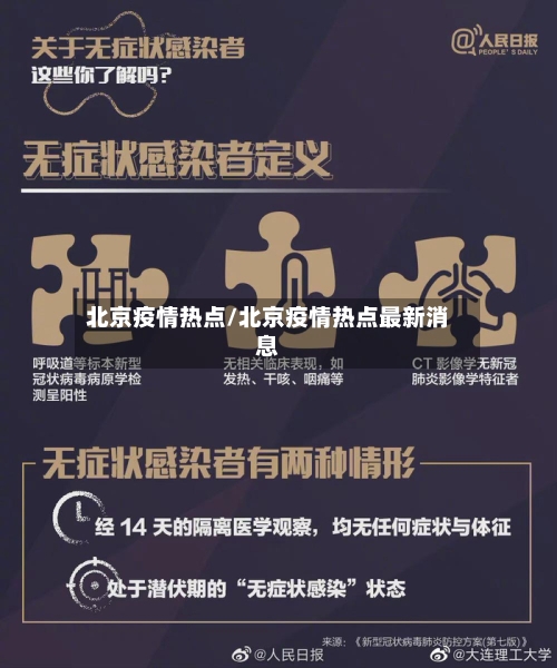 北京疫情热点/北京疫情热点最新消息-第3张图片