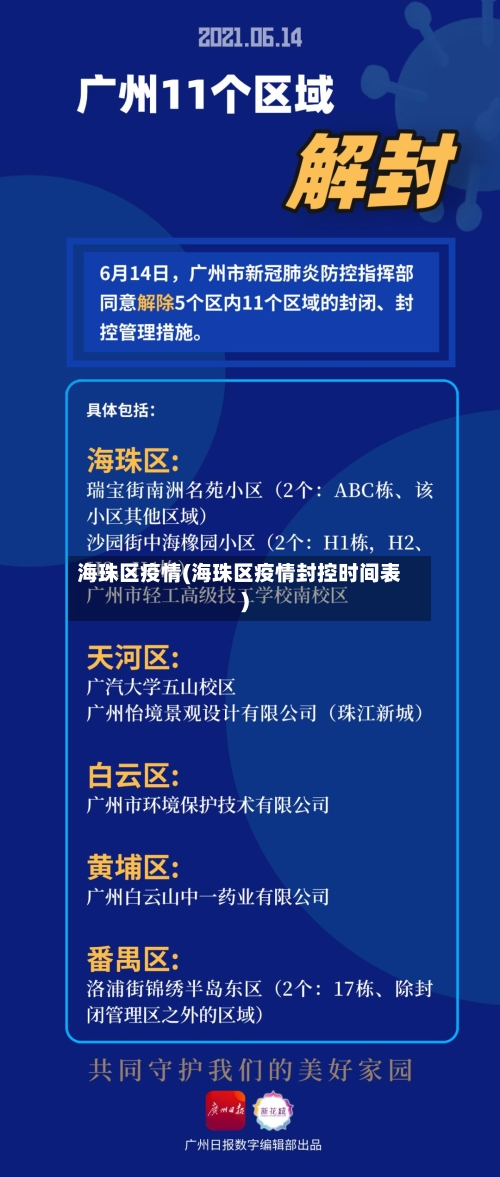 海珠区疫情(海珠区疫情封控时间表)-第2张图片