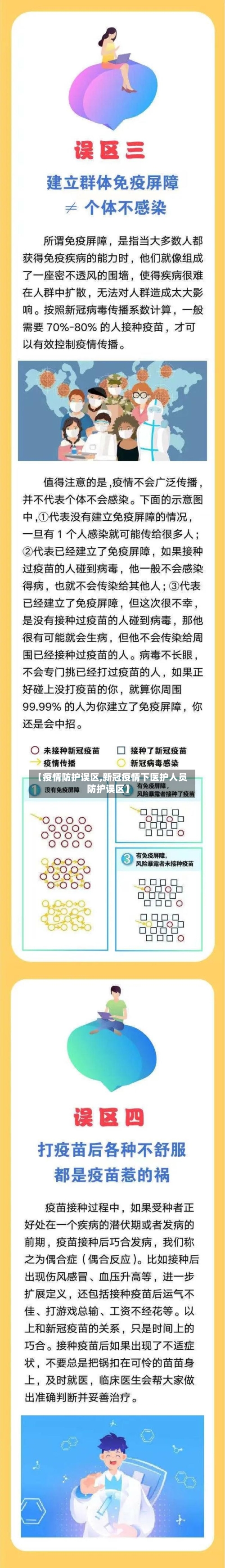 【疫情防护误区,新冠疫情下医护人员防护误区】-第2张图片