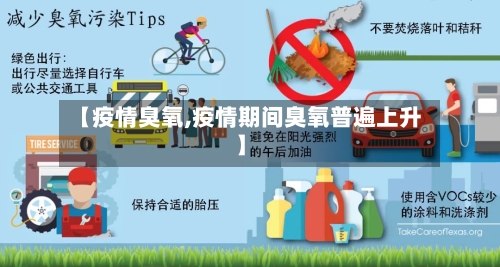 【疫情臭氧,疫情期间臭氧普遍上升】-第2张图片