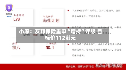 小摩：友邦保险重申“增持”评级 目标价112港元