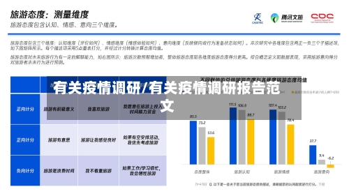 有关疫情调研/有关疫情调研报告范文