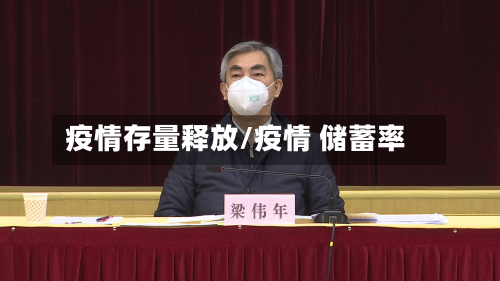 疫情存量释放/疫情 储蓄率
