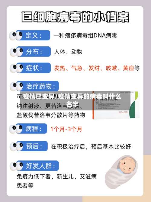 疫情已变异/疫情变异的病毒叫什么名字