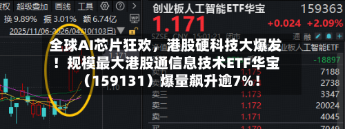 全球AI芯片狂欢，港股硬科技大爆发！规模最大港股通信息技术ETF华宝（159131）爆量飙升逾7%！