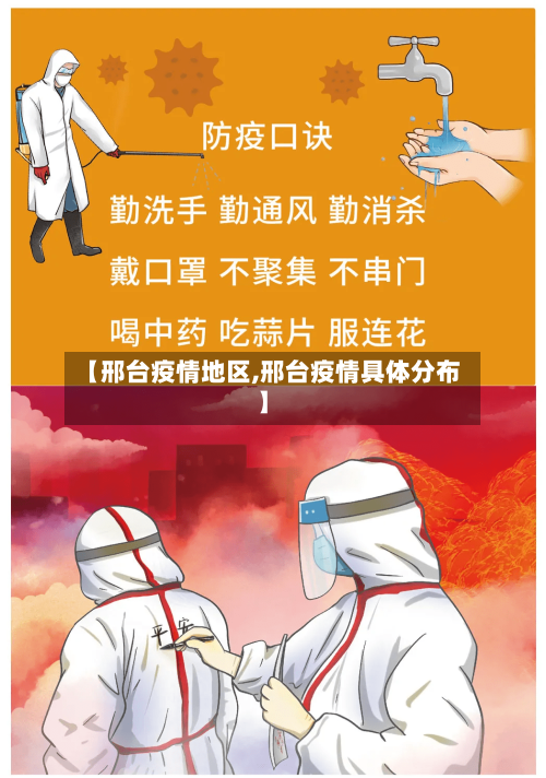 【邢台疫情地区,邢台疫情具体分布】