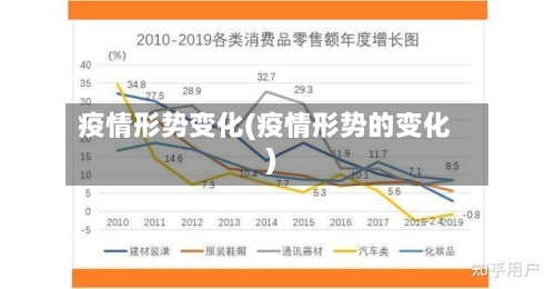 疫情形势变化(疫情形势的变化)