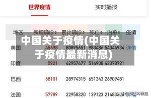 中国关于疫情(中国关于疫情最新消息)-第3张图片